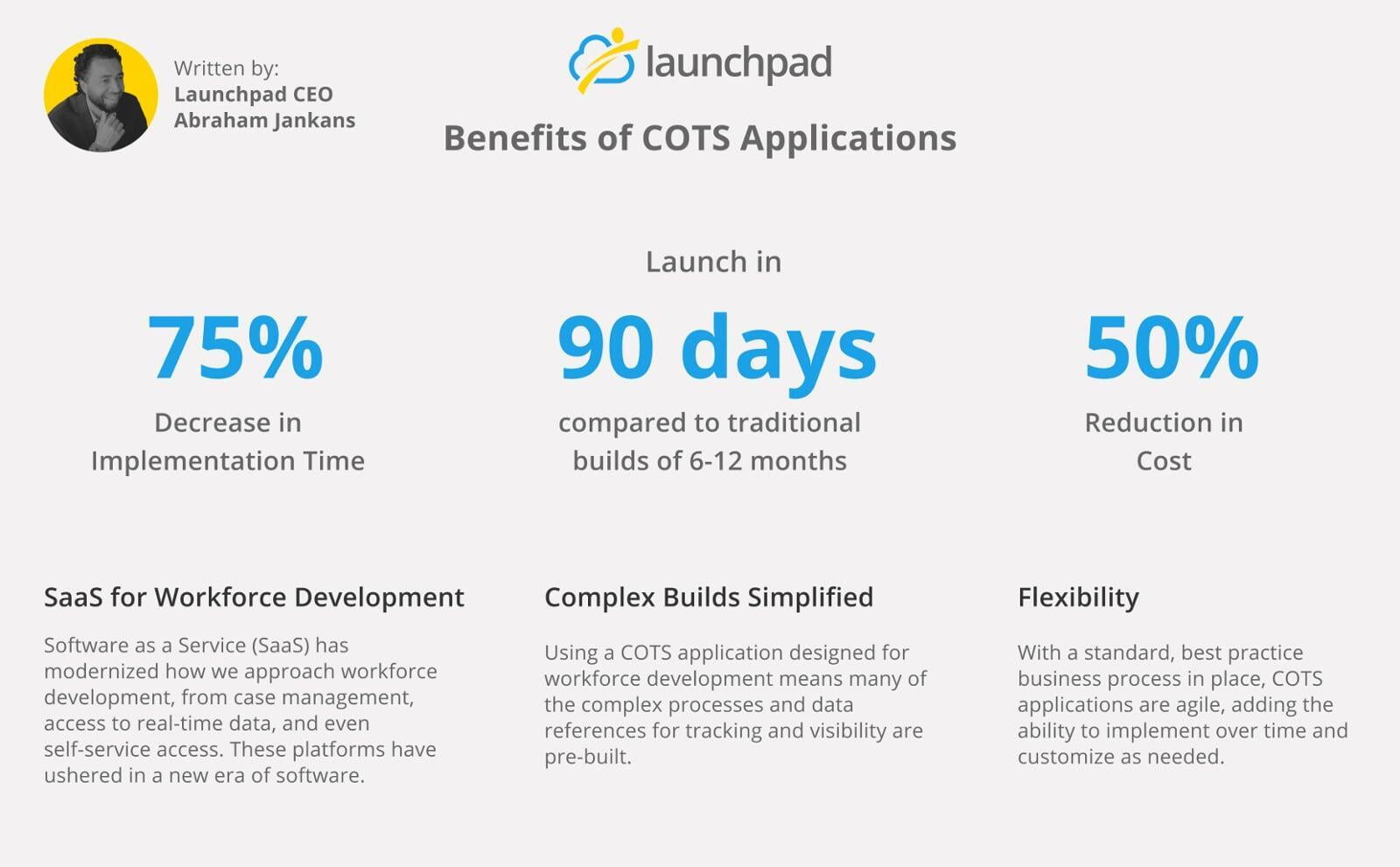 Improving Workforce Development systems using Commercial-off-the-shelf (COTS) Applications